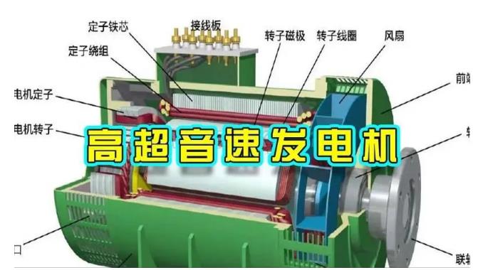 向阳颠覆你对发电方式的认知！中国革命性发电机公开揭秘 